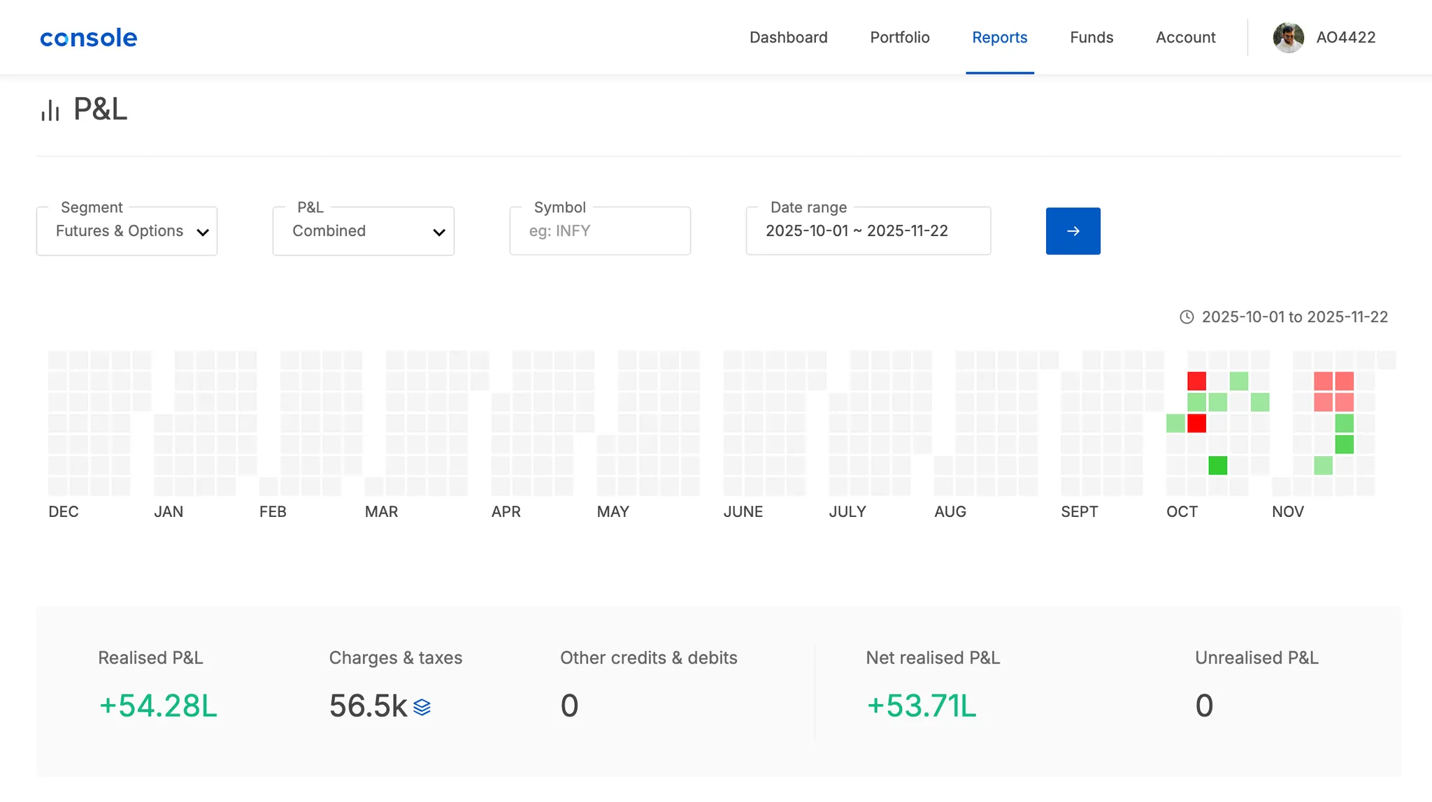 Shiny Object Syndrome-2